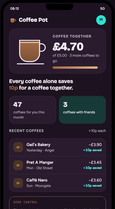 Coffee Pot prototype: every coffee alone saves 10p for a coffee together