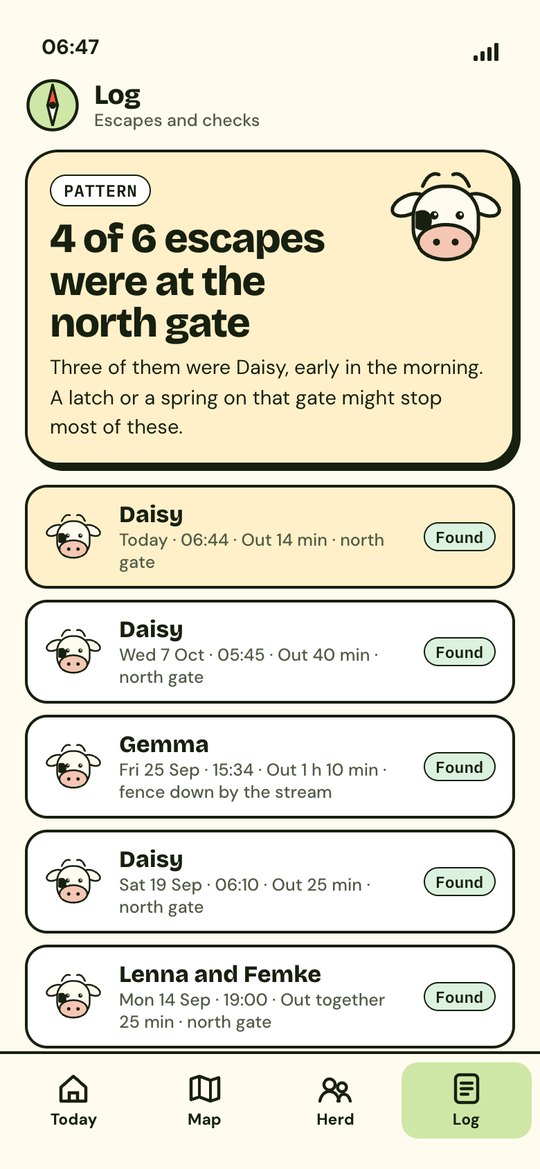 Log screen: 4 of 6 escapes were at the north gate
