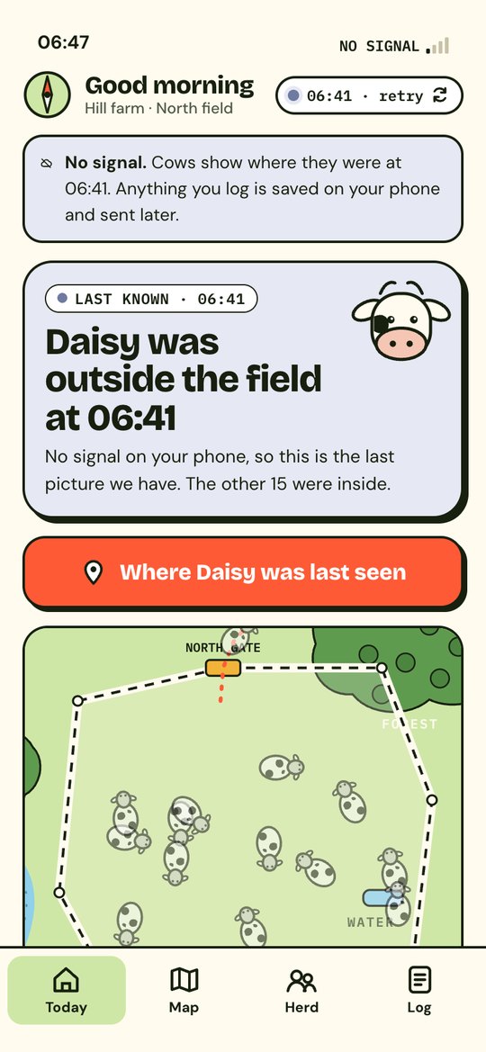 Today screen without signal: Daisy was outside the field at 06:41, last known positions in grey