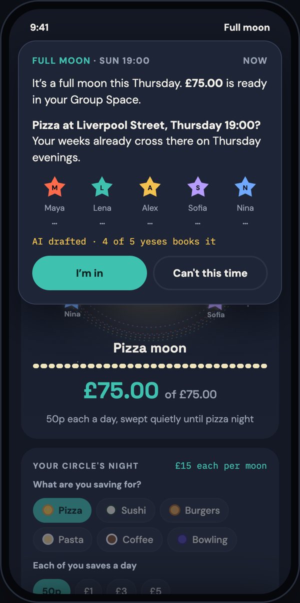 Full moon: £75 is ready and an AI-drafted invite suggests pizza at Liverpool Street on Thursday, with I'm in and Can't this time buttons