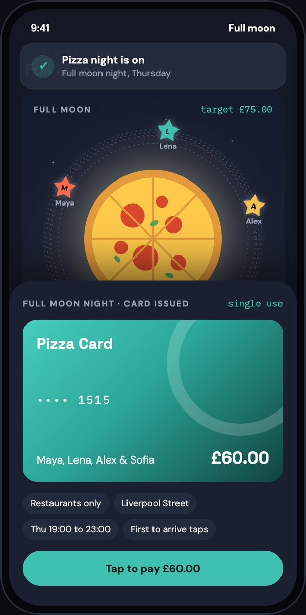 A single-use Pizza Card for £60 for Maya, Lena, Alex and Sofia, valid on Thursday from 19:00 to 23:00