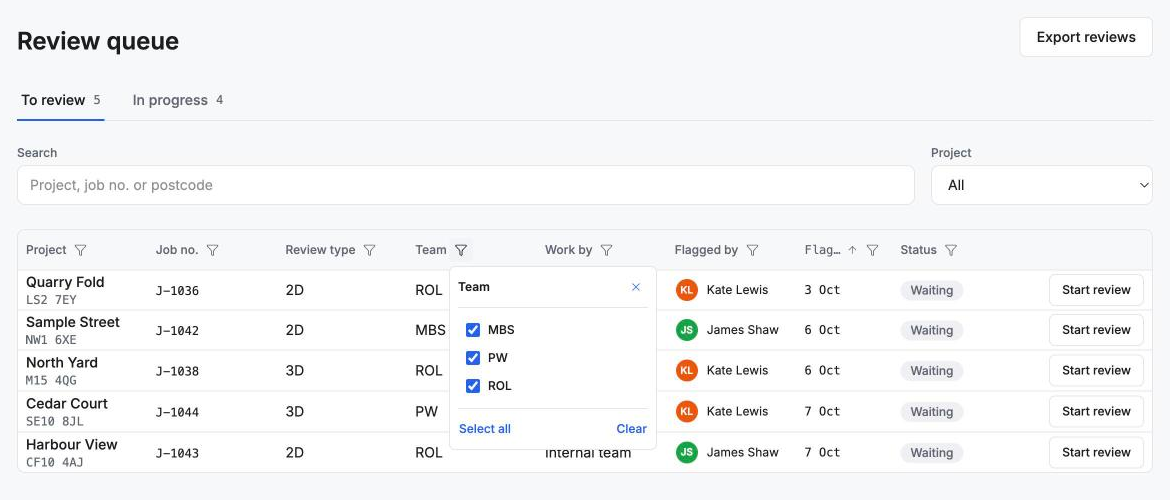 The review queue with a filter open on the Team column