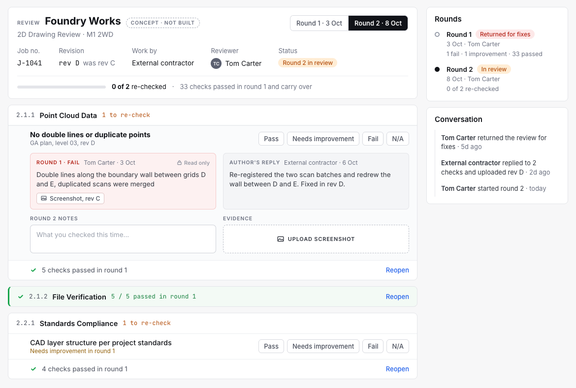 Concept screen: round 2 of a review. The failed check shows the round 1 note as read only next to the author's reply, and the checks that passed in round 1 are collapsed with a Reopen link.